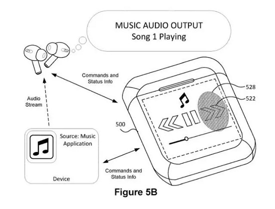 AirPods|⚤ϢԔ-2