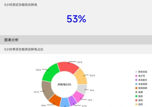 Сmixfold3늳Ԕ-2