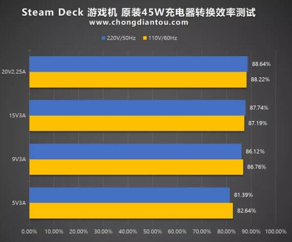 steamdeckwԔ-2