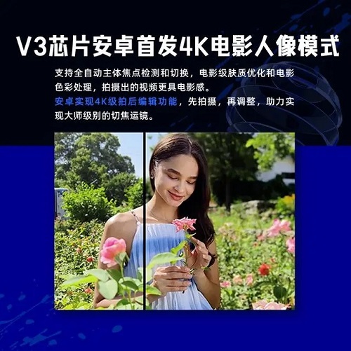 vivov3оƬl(f)(hu)Ԕ-1