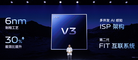 vivov3оƬʲôr(sh)Ԕ-2