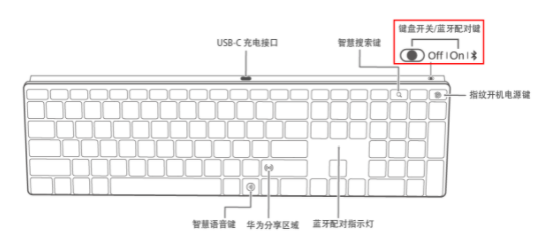 oIPôBXԔ-1