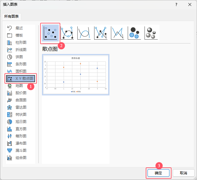 Word2021ôɢc(din)DD2