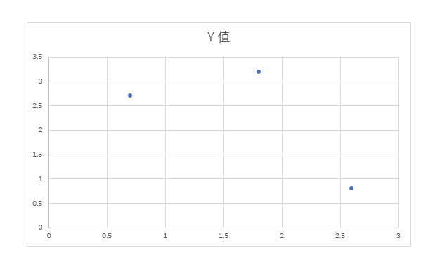 Word2021ôɢc(din)DD4