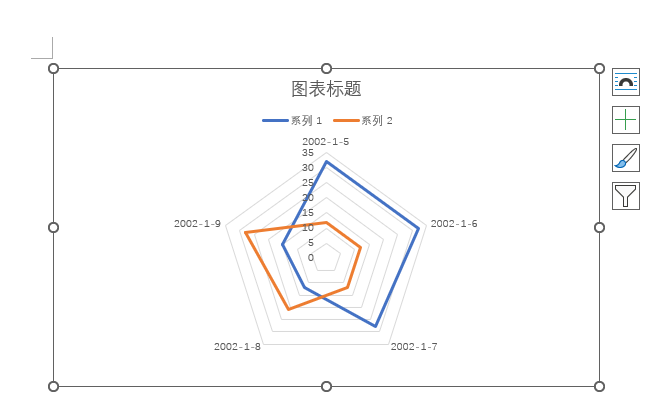 word2021β_(d)D4