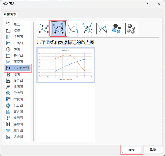 word2021β뎧ƽ͔(sh)(j)(bio)ӛɢc(din)D3