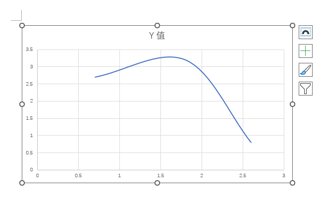 word2021ô뎧ƽɢcD5