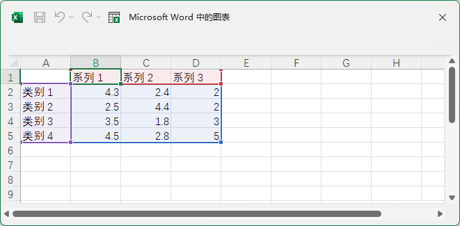 word2021β뎧(bio)ӛĶѷe۾D4