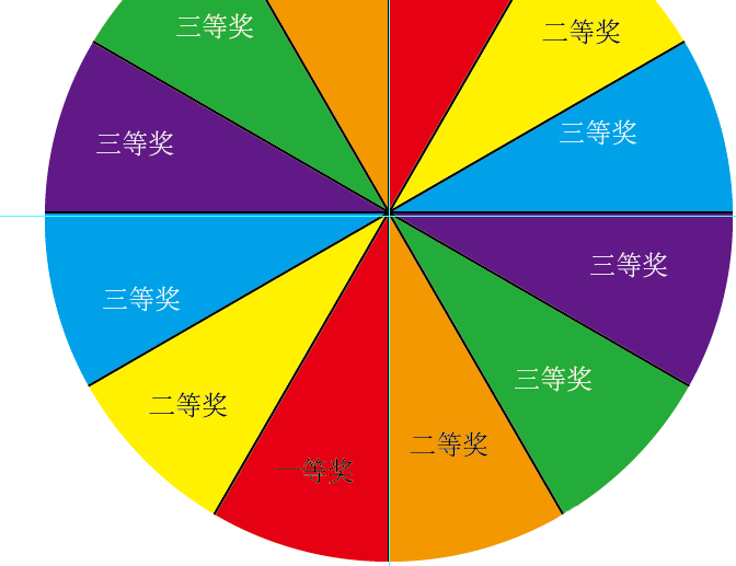 AIôO(sh)Ӌ(j)骄(jing)D(zhun)PЧ13