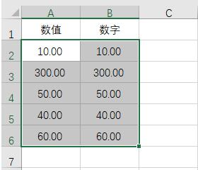 excel2019ôO(sh)Ô(sh)ָʽ