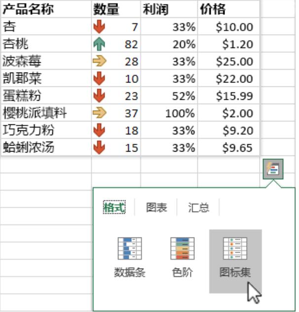 EXCEL2019ʹ×lʽķ