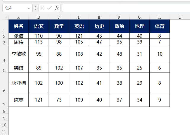 excel2021ôԄ(dng){(dio)иߵ1