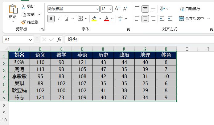 excel2021ôԄ(dng){(dio)иߵ4