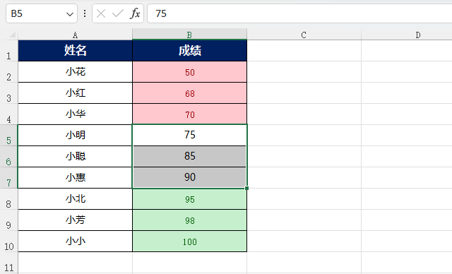 EXCEL2021ôO(sh)ÆԪmИʽ