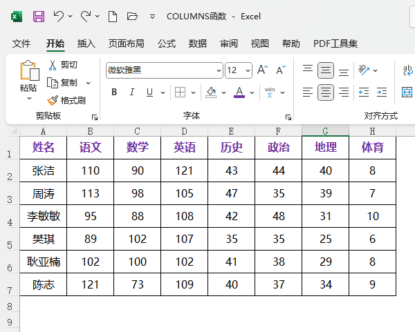 EXCEL2021ôȡ߅1