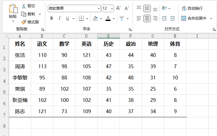 EXCEL2021ôO(sh)߅4